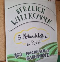 Galeriebild – Zum Vergrößern klicken: 5. Netzwerktreffen